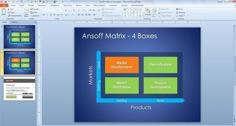 Free 4 Boxes Ansoff Matrix Template for PowerPoint | PowerPoint and Presentations | Scoop.it