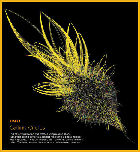 The Beauty of Data Visualization | Big Data + Libraries | Scoop.it