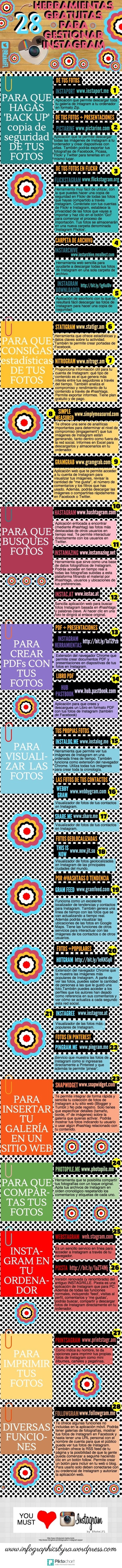 28 herramientas gratuitas para Instagram #infografia #infographic #socialmedia | Bibliotecas Escolares Argentinas | Scoop.it