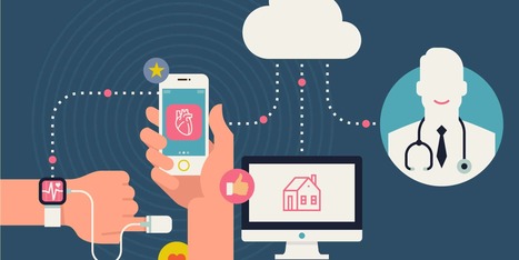 50 most promising digital health companies | Consumer Digital Health | Scoop.it