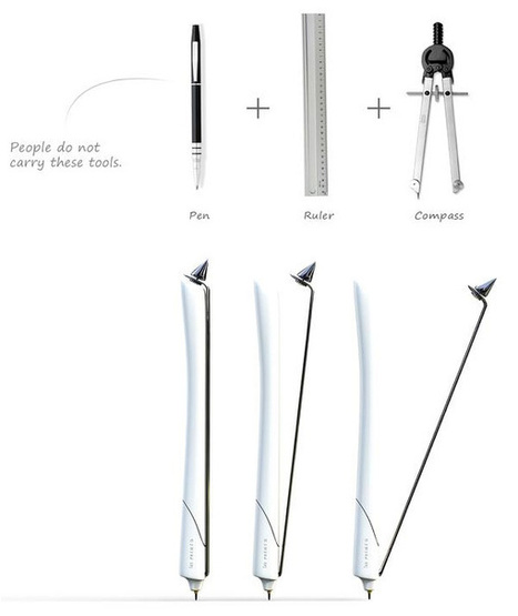 Two Points – Pen, Ruler And Compass Combination Stationery | Design, Science and Technology | Scoop.it