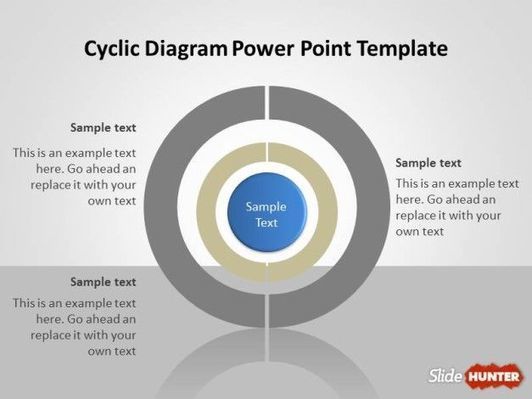 Free Cyclic Diagram Template for PowerPoint | F...