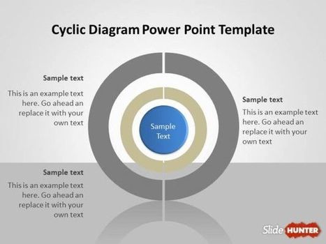 Free Cyclic Diagram Template for PowerPoint | Free Business PowerPoint Templates | Scoop.it