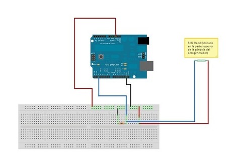 Tacómetro para proyecto de aerogenerador (Arduino y Tecnologías para educación secundaria). | tecno4 | Scoop.it