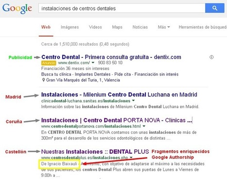 Cómo situarse en la primera página de los resultados de Google con Authorship - El blog de Ignacio Baixauli | #TRIC para los de LETRAS | Scoop.it