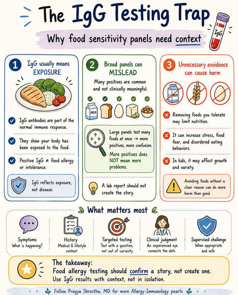 If your food sensitivity panel flagged 20 foods, the problem may be the test - not your diet. I see patients who arrive with pages of results showing &ldquo;high&rdquo; IgG to milk, wheat, egg, corn, soy, an... | Allergy (and clinical immunology) | Scoop.it