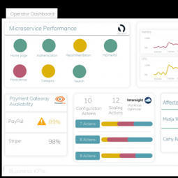 Des tableaux de bord pour mesurer l'efficacité des outils de sécurité - Distributique | UTIKXO | Cybersécurité & Data Protection - RGPD | Scoop.it