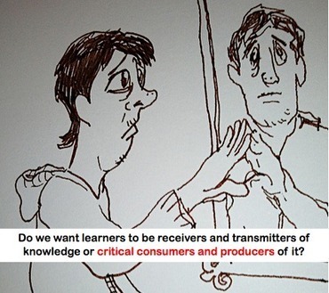 Where is reflection in the learning process? | #LEARNing2LEARN  | Consultancy Matters | Scoop.it