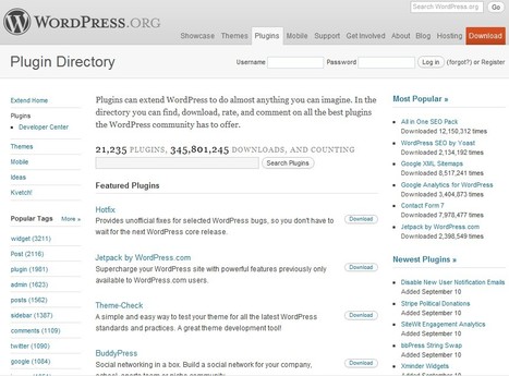 WordPress Plugins | WordPress and Annotum for Education, Science,Journal Publishing | Scoop.it