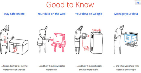 Good to Know – Google | Digital Delights | Scoop.it