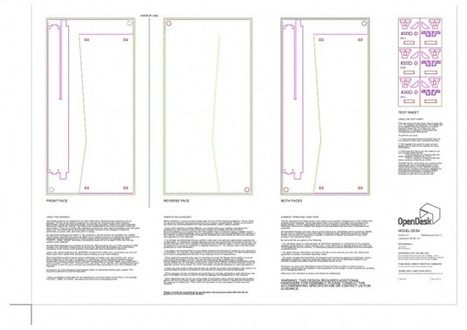 OpenDesk: Could This Open Source Micro-Factory Replace IKEA? | Science and Technology | Peer2Politics | Scoop.it