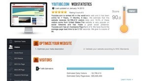 Discover In-Depth Statistics For Any Website With New Tool: BigWebStats | Marketing Strategy and Business | Scoop.it