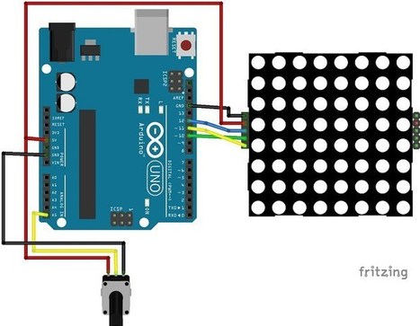 Guide for 8x8 Dot Matrix MAX7219 with Arduino | #Coding #Maker #MakerED #MakerSpaces | 21st Century Learning and Teaching | Scoop.it