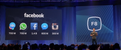 How Facebook Marketing Will Change in 2020 | Social Media | Scoop.it