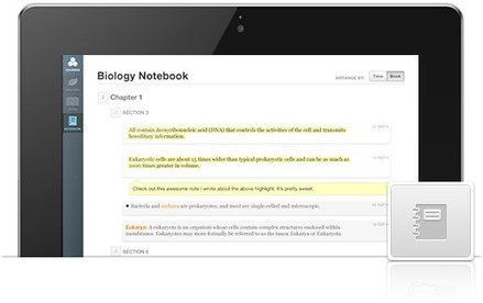 Boundless - Free Textbooks | Techy Stuff | Scoop.it