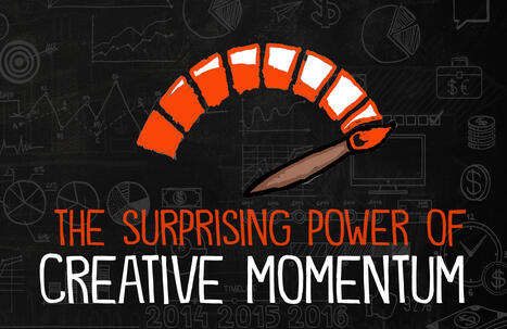 Creative Habits Versus Creative Momentum | Education 2.0 & 3.0 | Scoop.it