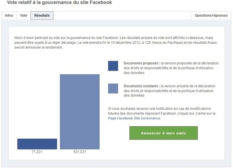 Facebook va dire adieu à la démocratie participative | Libertés Numériques | Scoop.it