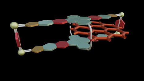 XVI International School on Organometallic Chemistry “Marcial Moreno Mañas” (ISOC-MMM 2025) | Prévention du risque chimique | Scoop.it