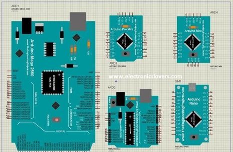 Get Buildbox 2.2.9 Free Portable For Mac