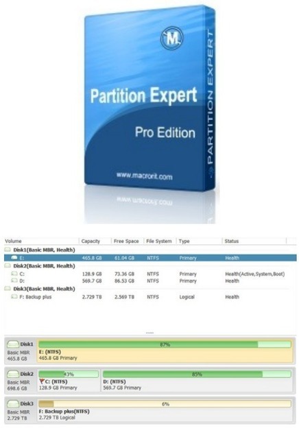 Logiciel professionnel Macrorit Disk Partition Expert Pro 2014 licence gratuite pour Windows offerte pendant 72 heures | Logiciel Gratuit Licence Gratuite | Scoop.it