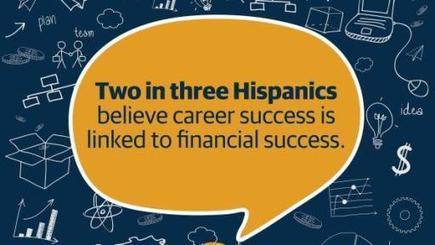 Elements of Success National Survey Sheds Light on Hispanic Attitudes toward Work and Money | Multicultural Marketing | Scoop.it