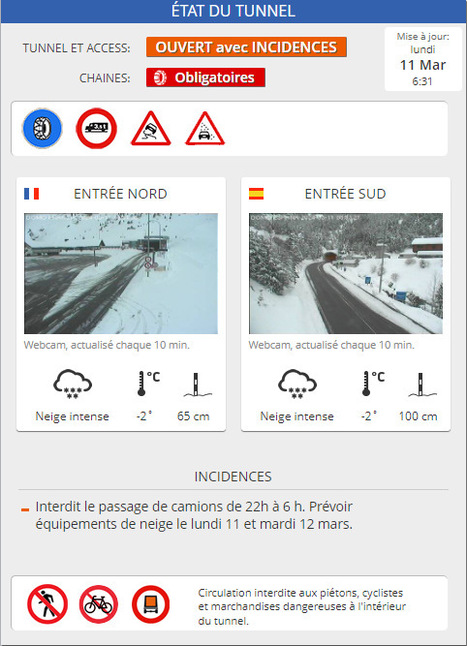 Conditions d'accès au Tunnel de Bielsa (11/03 - 06:31) | Vallées d'Aure & Louron - Pyrénées | Scoop.it