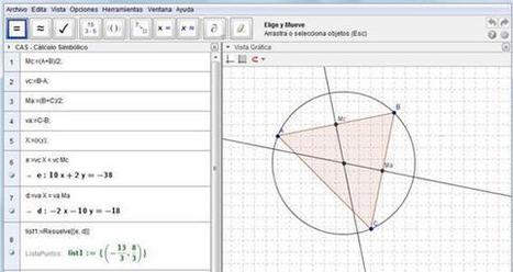 Geogebra: panorama actual y futuro | tecno4 | Scoop.it