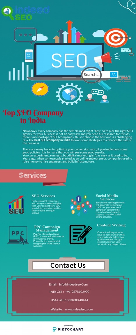 Seo Companies India In Indeed Seo Scoop It