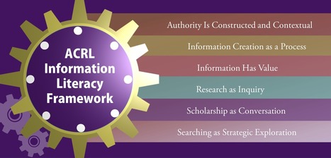 IL Toolkit - Joyner Library Information Literacy Community of Learning - Research Guides at East Carolina University Libraries | E-Learning-Inclusivo (Mashup) | Scoop.it
