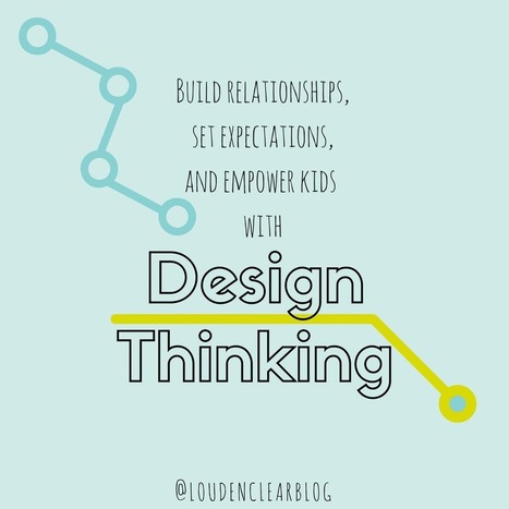 Design Thinking as a Back to School Activity - Louden Clear in Education | iPads, MakerEd and More  in Education | Scoop.it