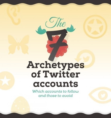 The 7 archetypes of Twitter users – Accounts to follow and those to ...