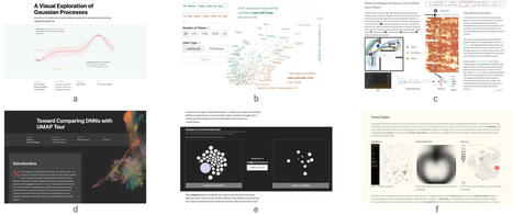 5th VISxAI Workshop at IEEE VIS 2022 | Complex Insight  - Understanding our world | Scoop.it