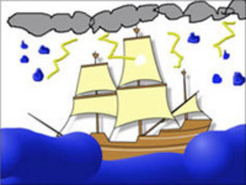 Primary sources and digital storytelling connect students to history | Teaching history with ICT | Scoop.it