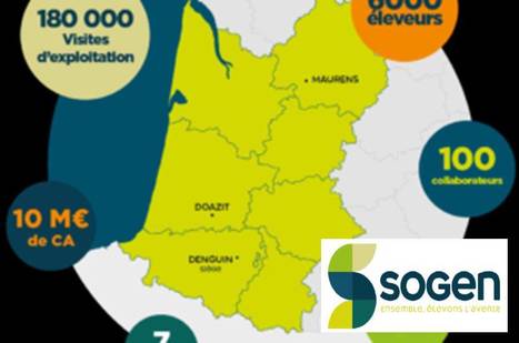 Sogen - Repro : ça bouge dans le Sud-Ouest | Lait de Normandie... et d'ailleurs | Scoop.it
