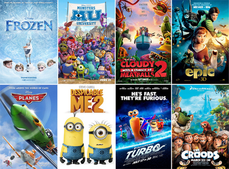 Download animation movies online 