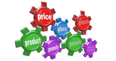 El marketing mix de servicios: las 7 p's - Marketing SGM | Marketing | Scoop.it