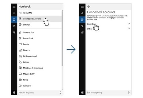 Official LinkedIn Blog : "LinkedIn integrates with Cortana in Windows 10 | Ce monde à inventer ! | Scoop.it