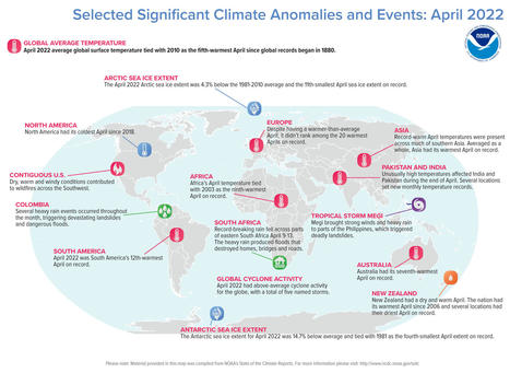 April 2022 tied as Earth’s fifth-warmest - National Oceanic and Atmospheric Administration | Biodiversité | Scoop.it