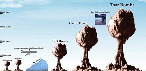The True Scale of Nuclear Bombs Is Totally Frightening | IELTS, ESP, EAP and CALL | Scoop.it