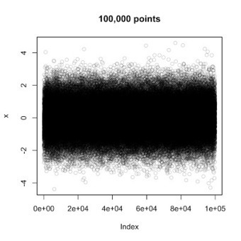 High resolution graphics with R | Quantitative Investing | Scoop.it