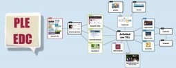 Webs para Construir PLE y EDC | Akiesmi | Orientación y Educación - Lecturas | Scoop.it