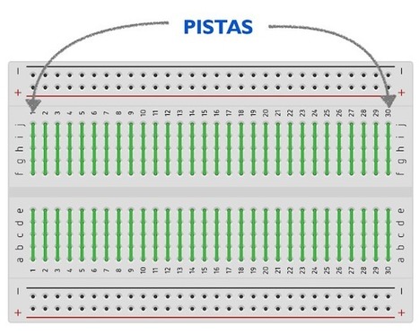 Protoboard o placa de pruebas: Conociendo sus conexiones | tecno4 | Scoop.it