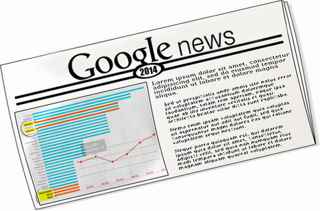 What the News Is Really Telling You About Business intelligence | Business Intelligence Insights | Scoop.it