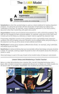 SAMR and Technology Integration Models | iGeneration - 21st Century Education (Pedagogy & Digital Innovation) | Scoop.it