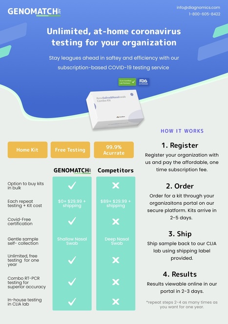 Unlimited, at-home coronavirus testing for your organization | Amazing Science | Scoop.it