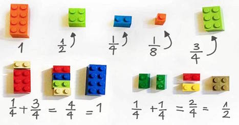 Use LEGO to Teach Basic Math Concepts - Good Home Design | Educational Pedagogy | Scoop.it