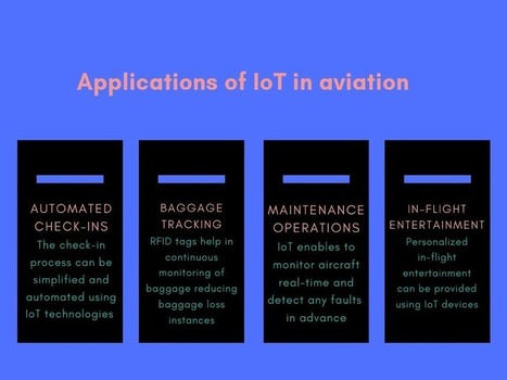 How IoT is Reshaping the Aviation Industry | Aerospace & Mobility | Scoop.it