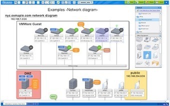 A Good Google Drive Tool for Real-time Collaborative Diagramming | TIC & Educación | Scoop.it