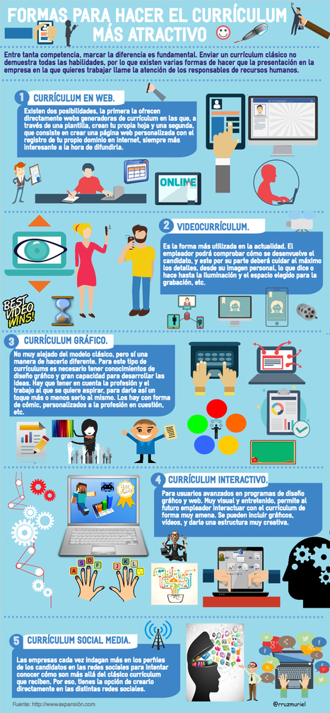 Cómo hacer un currículum más atractivo | TIC & Educación | Scoop.it