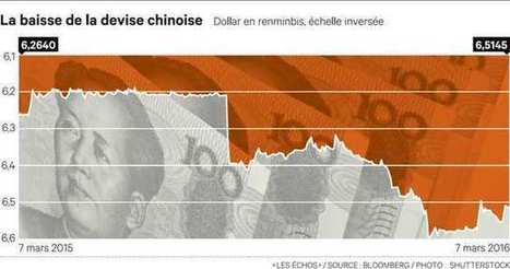L'internationalisation de la monnaie chinoise ouvre une p&eacute;riode risqu&eacute;e | Marketing International | Scoop.it